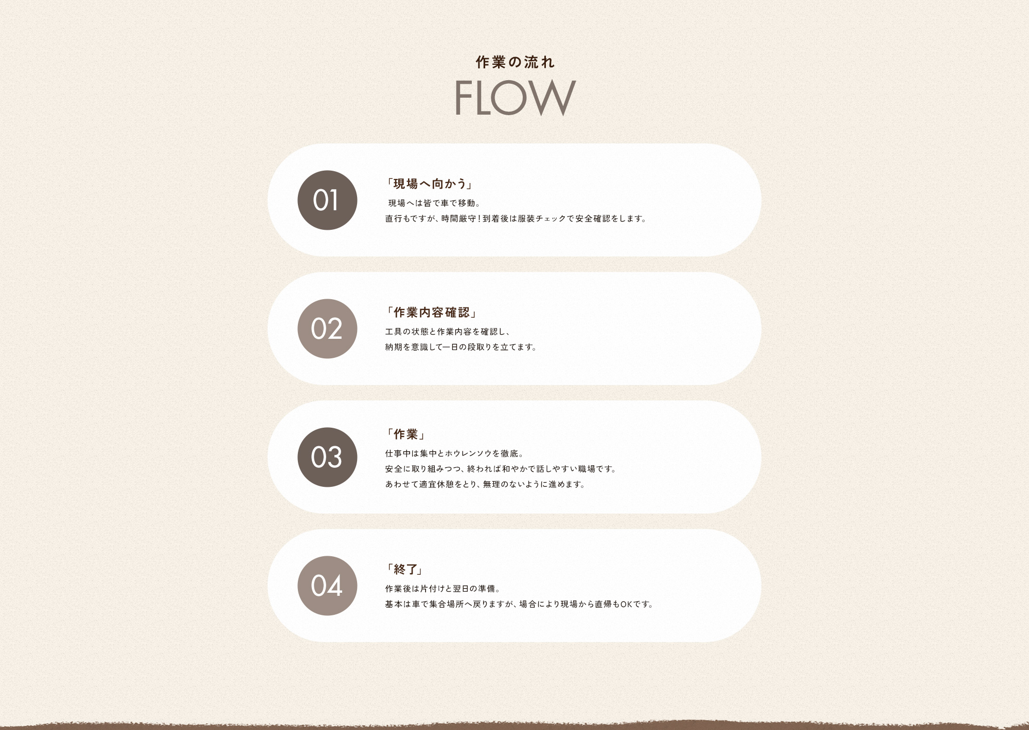contents01
